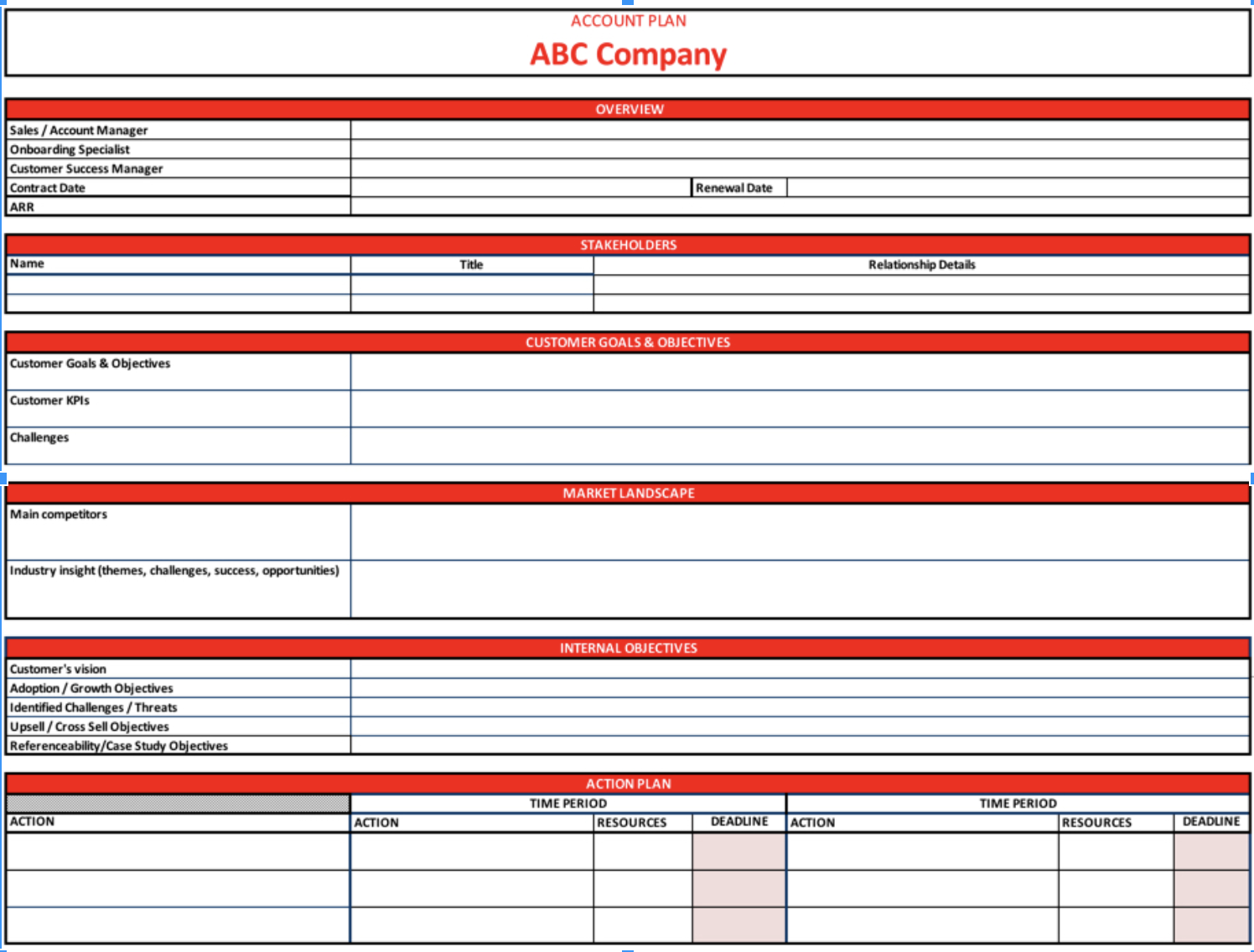 account plan template for customer success